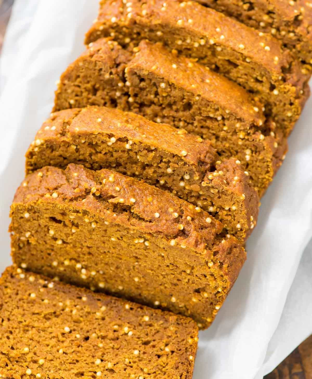 Is Any Bread Healthy
 Healthy Pumpkin Bread