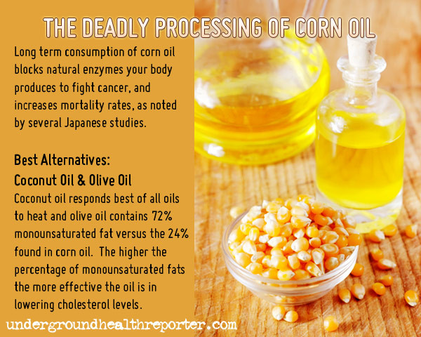 Is Corn Oil Healthy the 20 Best Ideas for Fact or Myth Could Corn Oil Cause Cancer