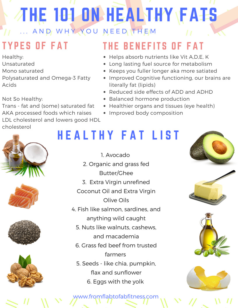 Is Keto Diet Healthy
 The Best Healthy Fats to Eat