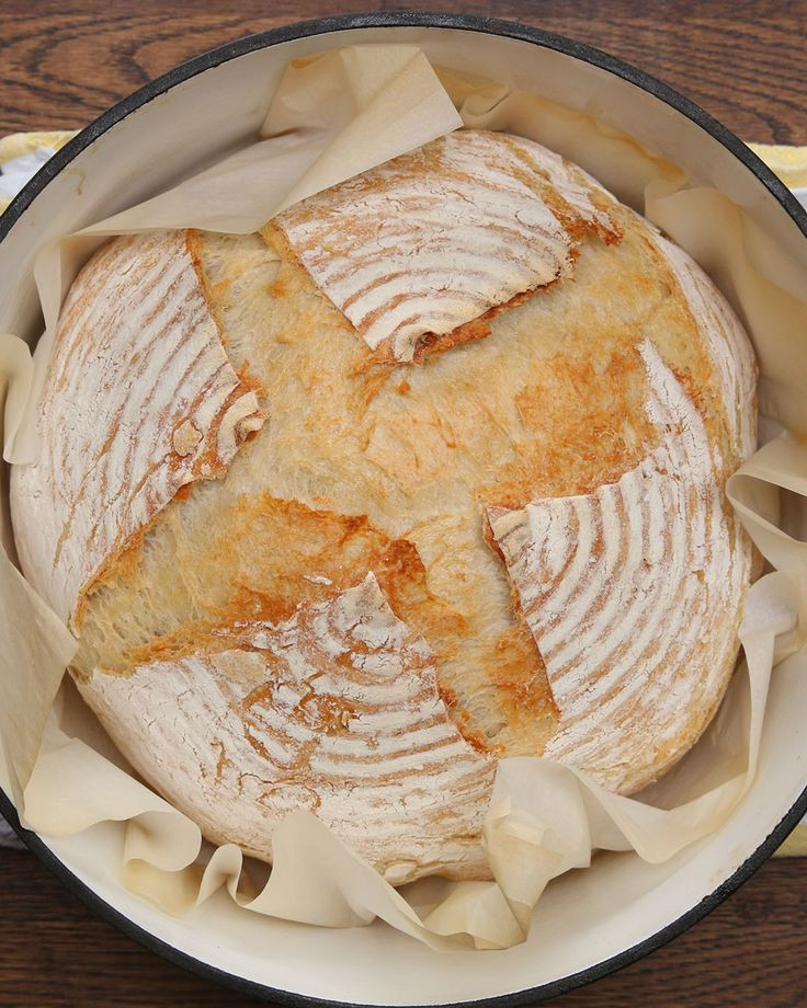 Is Store Bought Sourdough Bread Healthy
 228 best Breakfast & Brunch images on Pinterest