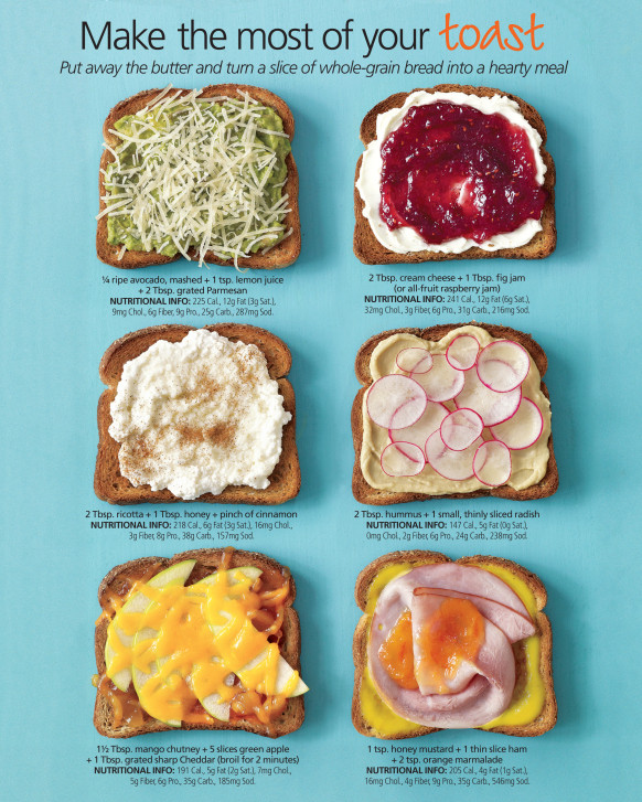 Is Toasted Bread Healthy
 6 New Toast Topper Recipes