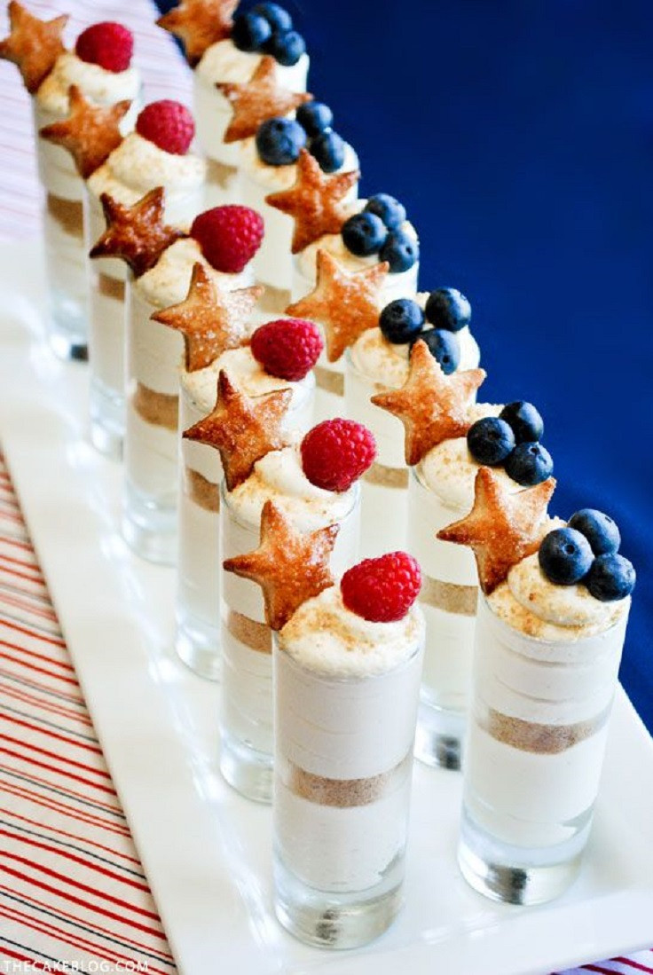 July 4 Desserts
 Top 10 Remarkable 4th of July Desserts Top Inspired