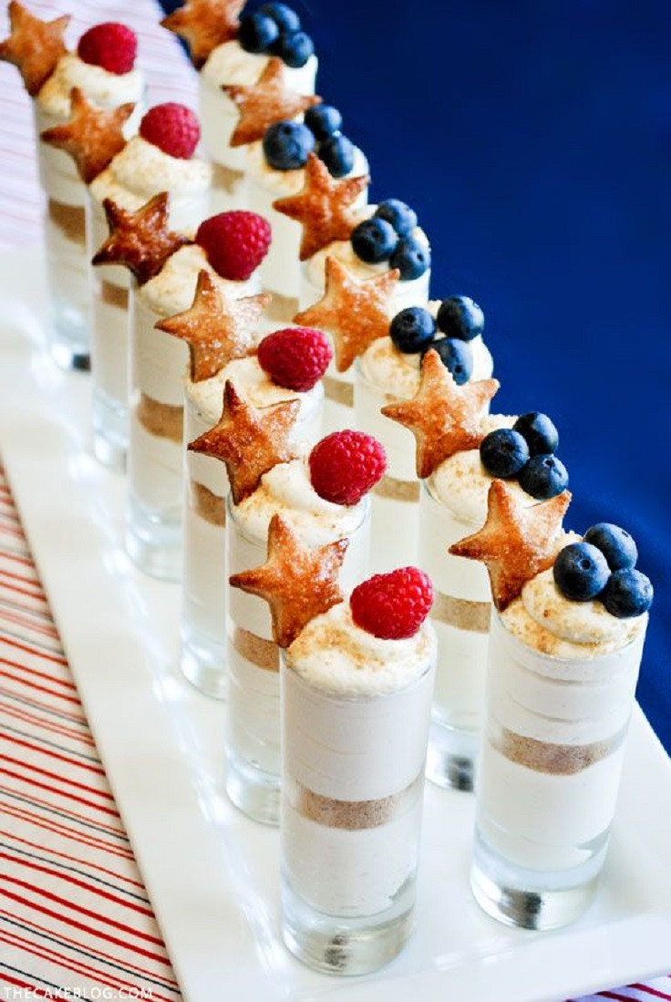 July 4Th Desserts
 Top 10 Remarkable 4th of July Desserts Top Inspired