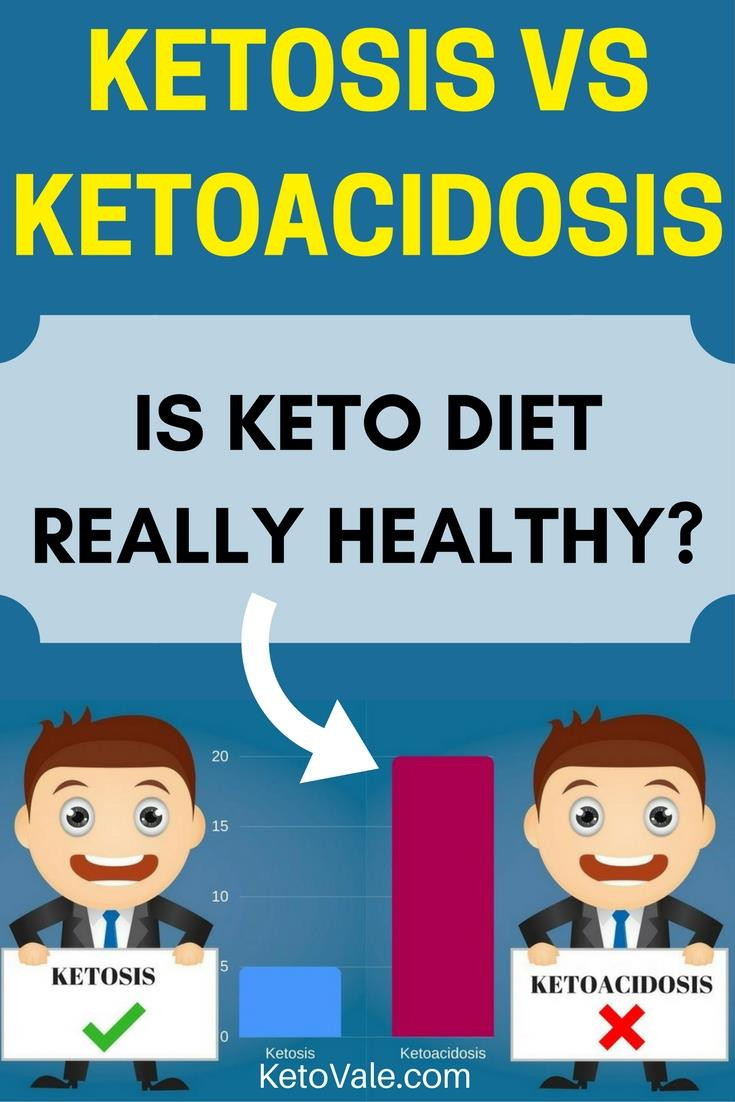 Keto Diet Unhealthy
 Ketosis vs Ketoacidosis The Diference and Risks
