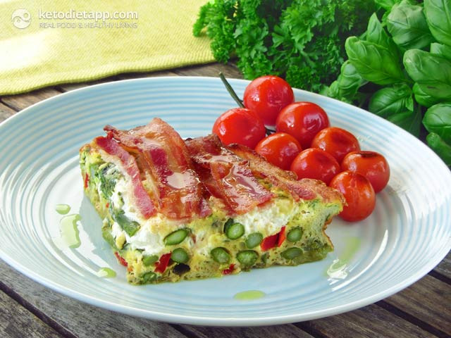 Keto Easter Dinner
 Easter Frittata Simple Delicious & Low Carb