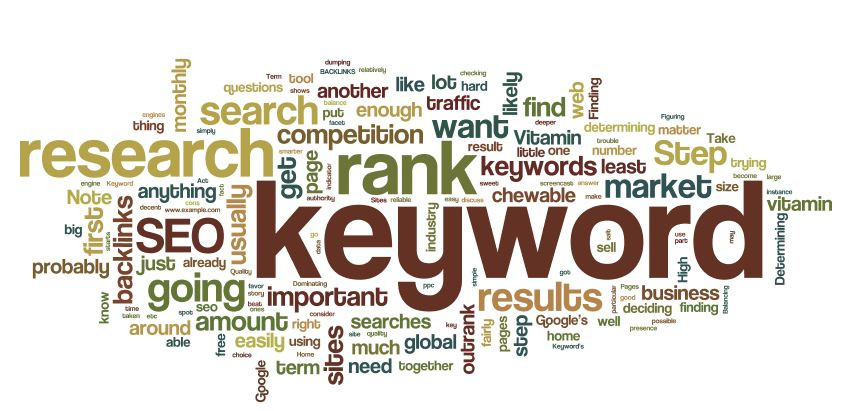 Keyword
 The Ultimate Guide to Keyword Research for Apps