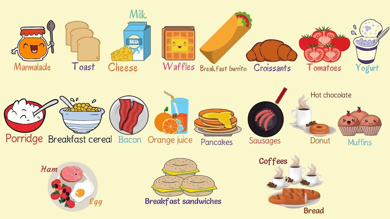 List Of Healthy Breakfast Foods
 Kids Vocabulary List of Breakfast Foods