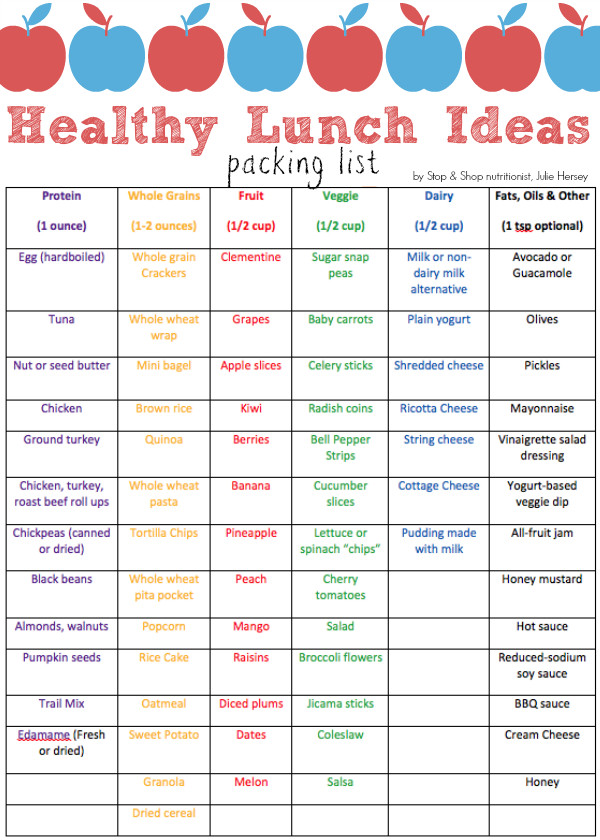 List Of Healthy Breakfast Foods
 Healthy Lunch Ideas FREE Printable Happy Strong Home