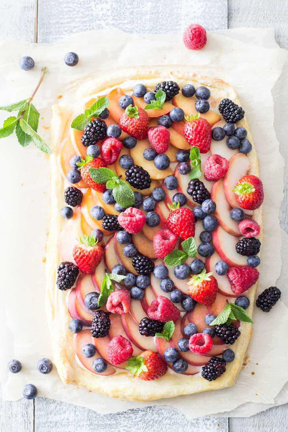 List Of Healthy Desserts
 15 Healthy Desserts for Summer Eating Made Easy
