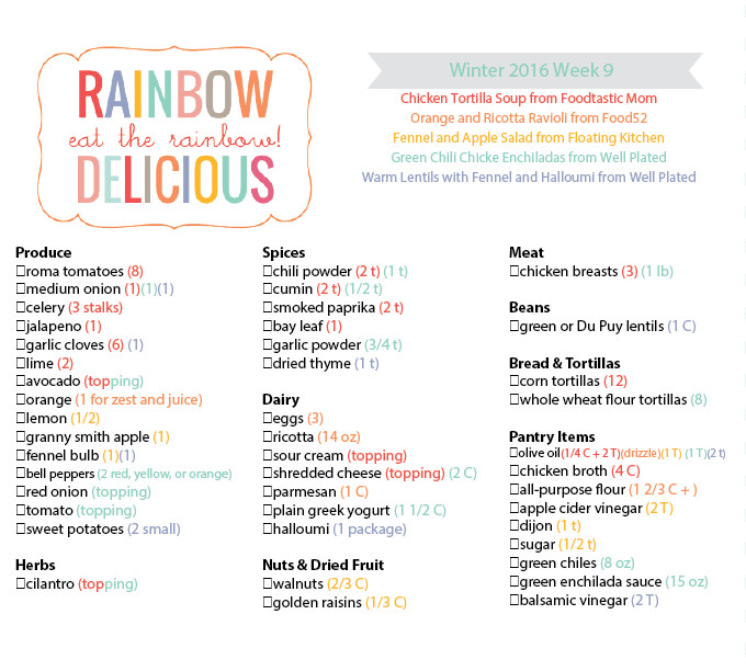 List Of Healthy Dinners
 Meal Planning with Emily from Rainbow Delicious