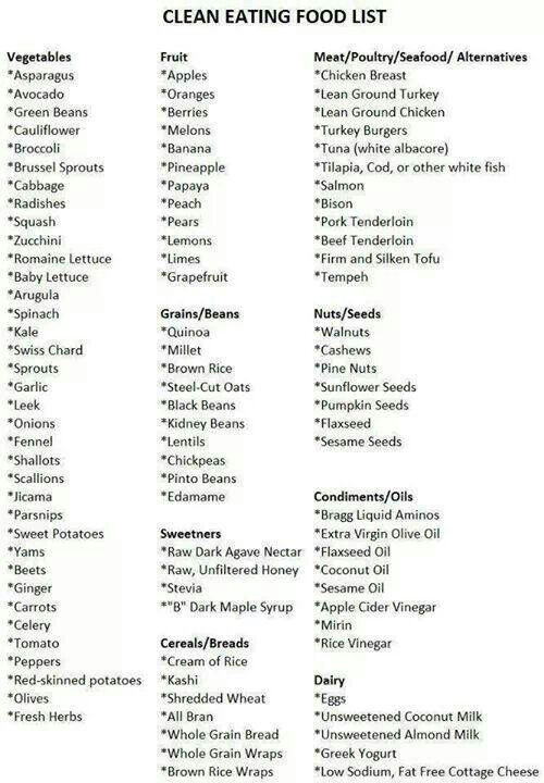 List Of Healthy Dinners
 Clean eating Beef Tenderloin it s what s for dinner in