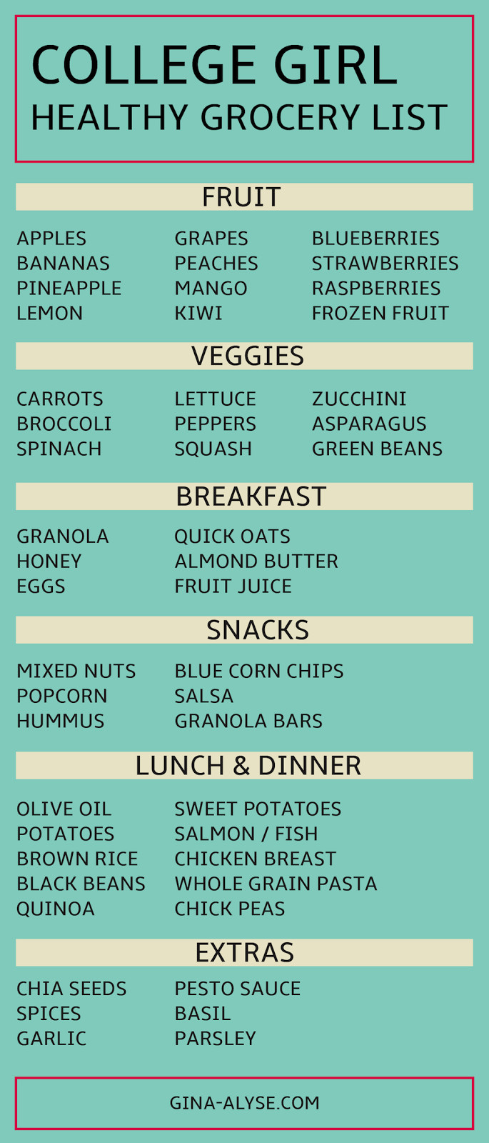 List Of Healthy Dinners
 Healthy College Girl Grocery List