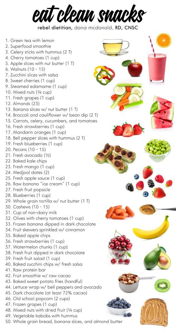 List Of Healthy Snacks
 The best list of clean eating healthy snack choices This
