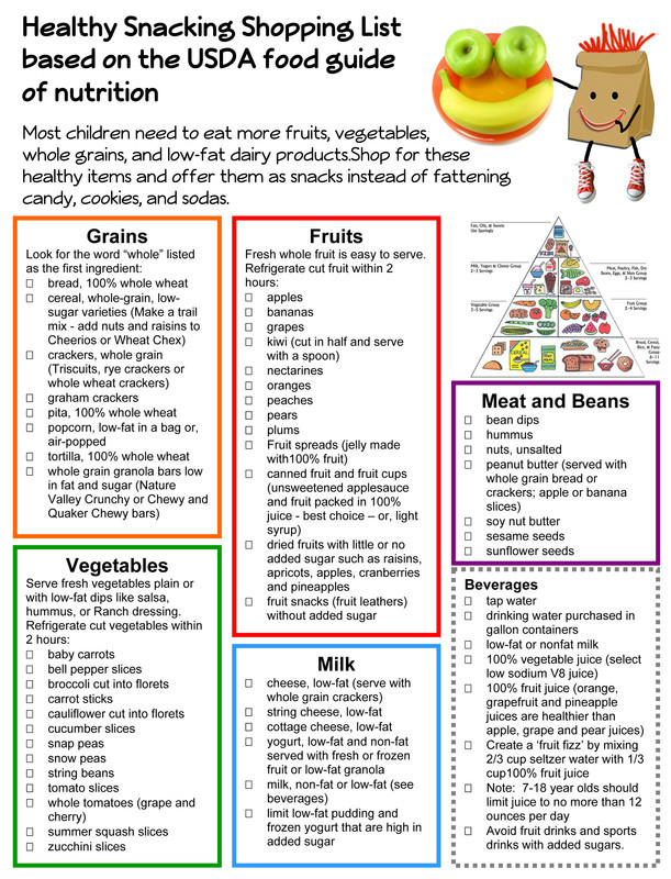 List Of Healthy Snacks
 Healthy Snack Grocery List