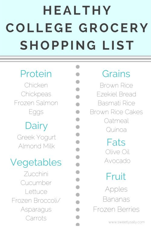 List Of Healthy Snacks For College Students
 Healthy Grocery List College Students