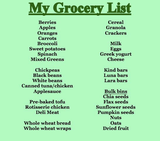List Of Healthy Snacks For College Students
 Healthy Grocery List College Students