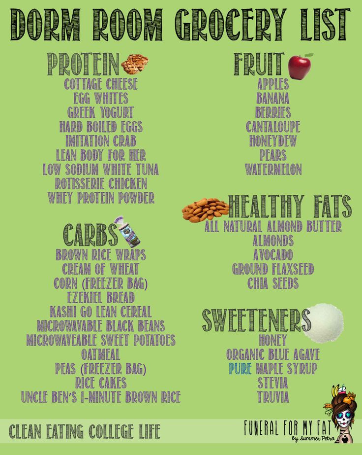 List Of Healthy Snacks For College Students
 25 best ideas about Dorm room food on Pinterest