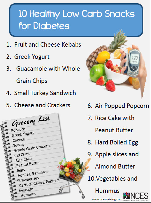 List Of Healthy Snacks For Diabetics
 Diabetic Snacks List to Pin on Pinterest PinsDaddy