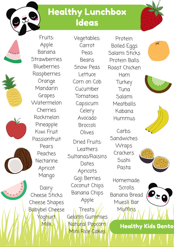 List Of Healthy Snacks For Kids
 Lunchbox Ideas Printable List