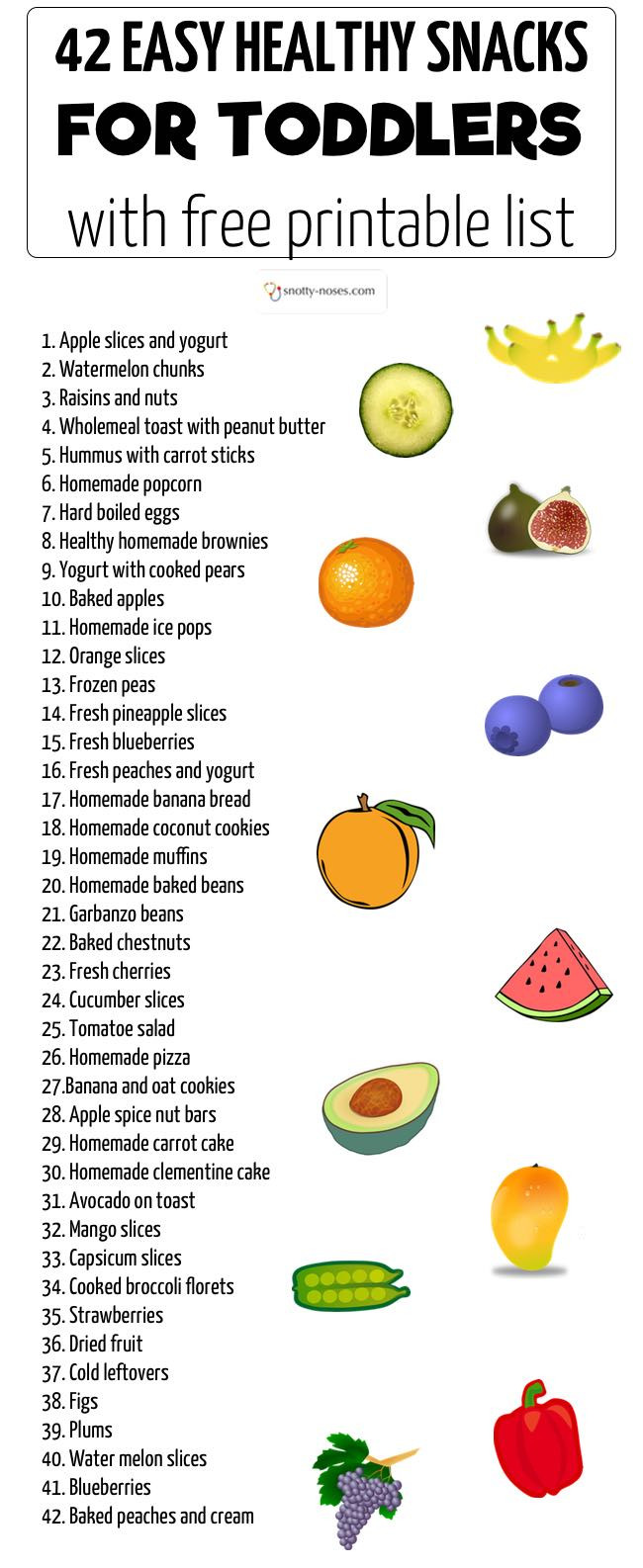 List Of Healthy Snacks For Kids
 Quick Healthy Snacks for Toddlers and Young Kids