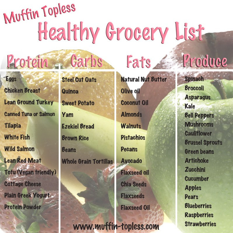 List Of Healthy Snacks For Weight Loss
 Healthy Eating Grocery List