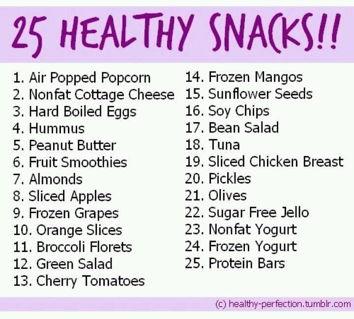 List Of Healthy Snacks For Weight Loss
 Pre and Post Workout Meal Ideas Tips and tools that add