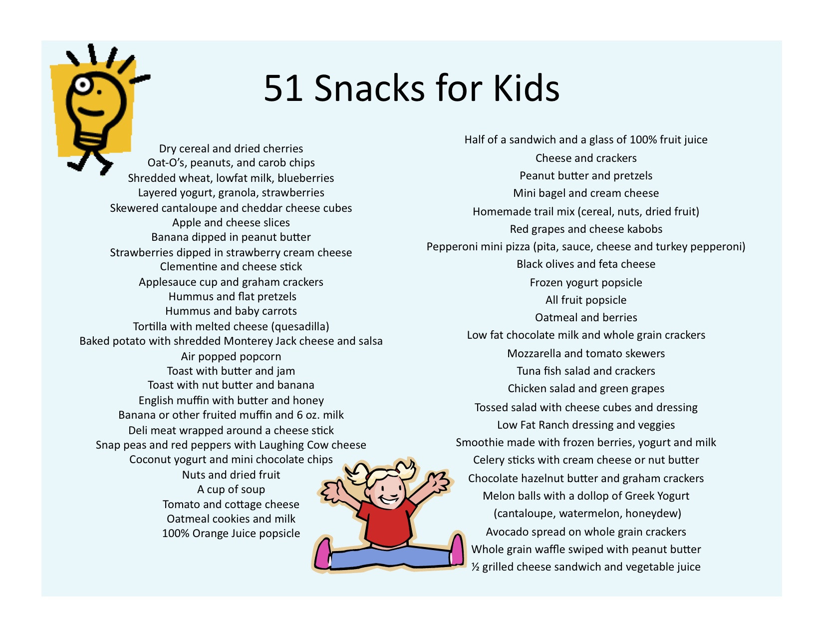 List Of Healthy Snacks
 51 Snack Ideas for Kids Jill Castle