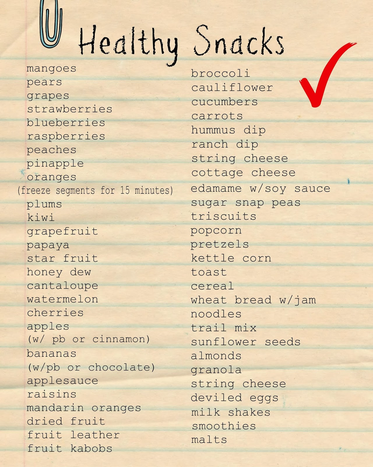 List Of Healthy Snacks
 Healthy Snacks for Kids for Work for School for Weight