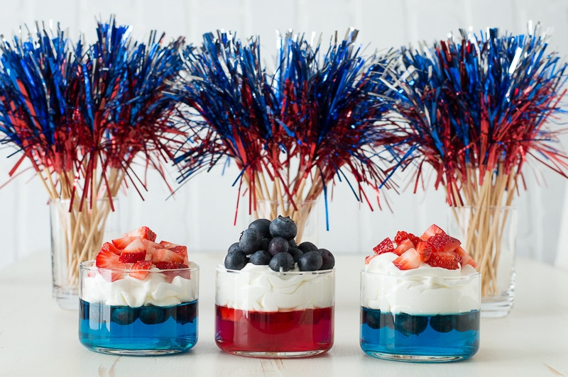 Low Carb 4Th Of July Recipes
 14 Low Carb Recipes for the 4th of July