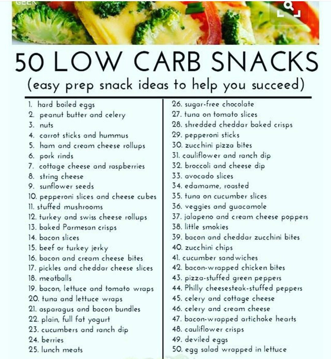 Low Carb Healthy Snacks
 50 Low Carb Snack Ideas