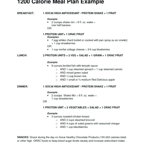 Mayo Clinic Heart Healthy Recipes
 Mayo Clinic Diet Plan Menu Healthy Mayo Clinic Heart