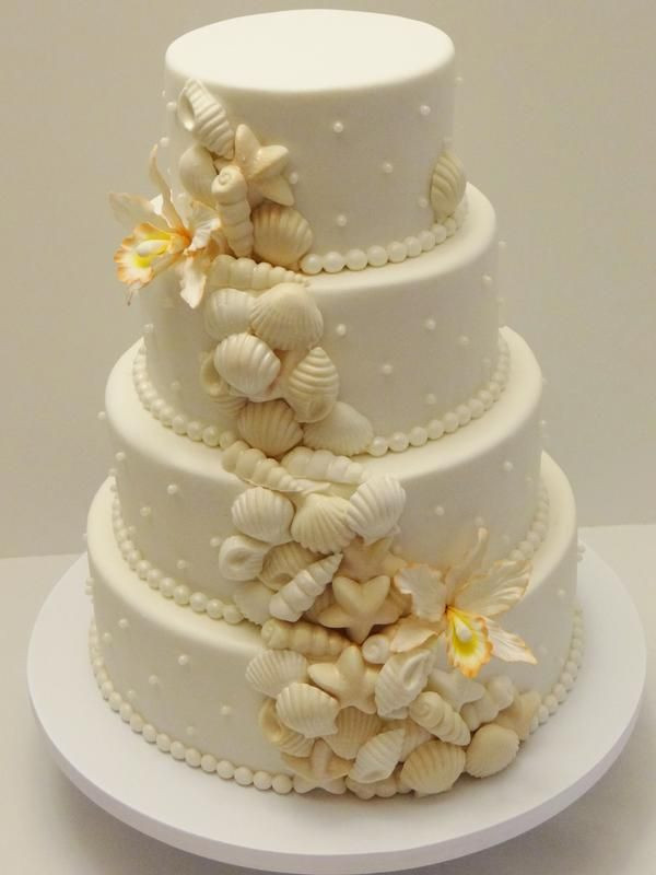 Miami Wedding Cakes
 Renees Gourmet Wedding Cakes serving Miami Ft