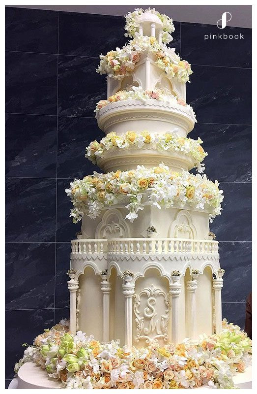 Most Extravagant Wedding Cakes
 10 Most Extravagant Wedding Cakes