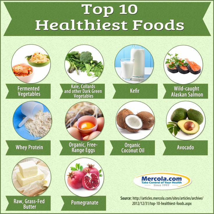 Most Healthy Snacks
 With so many food options available how do you know