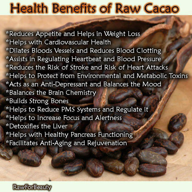 Organic Cocoa Powder Benefits
 Blindfold Health Benefits of Raw Cacao