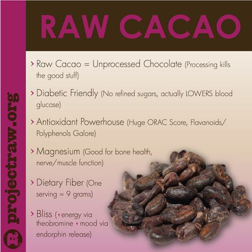 Organic Cocoa Powder Benefits
 17 best images about Food Raw Cacao Powder on Pinterest