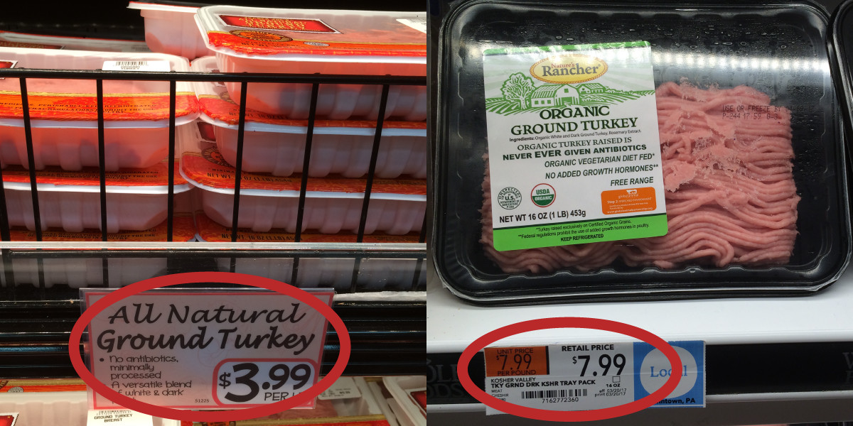 Organic Ground Turkey
 Whole Foods vs Trader Joes Which is cheaper Business