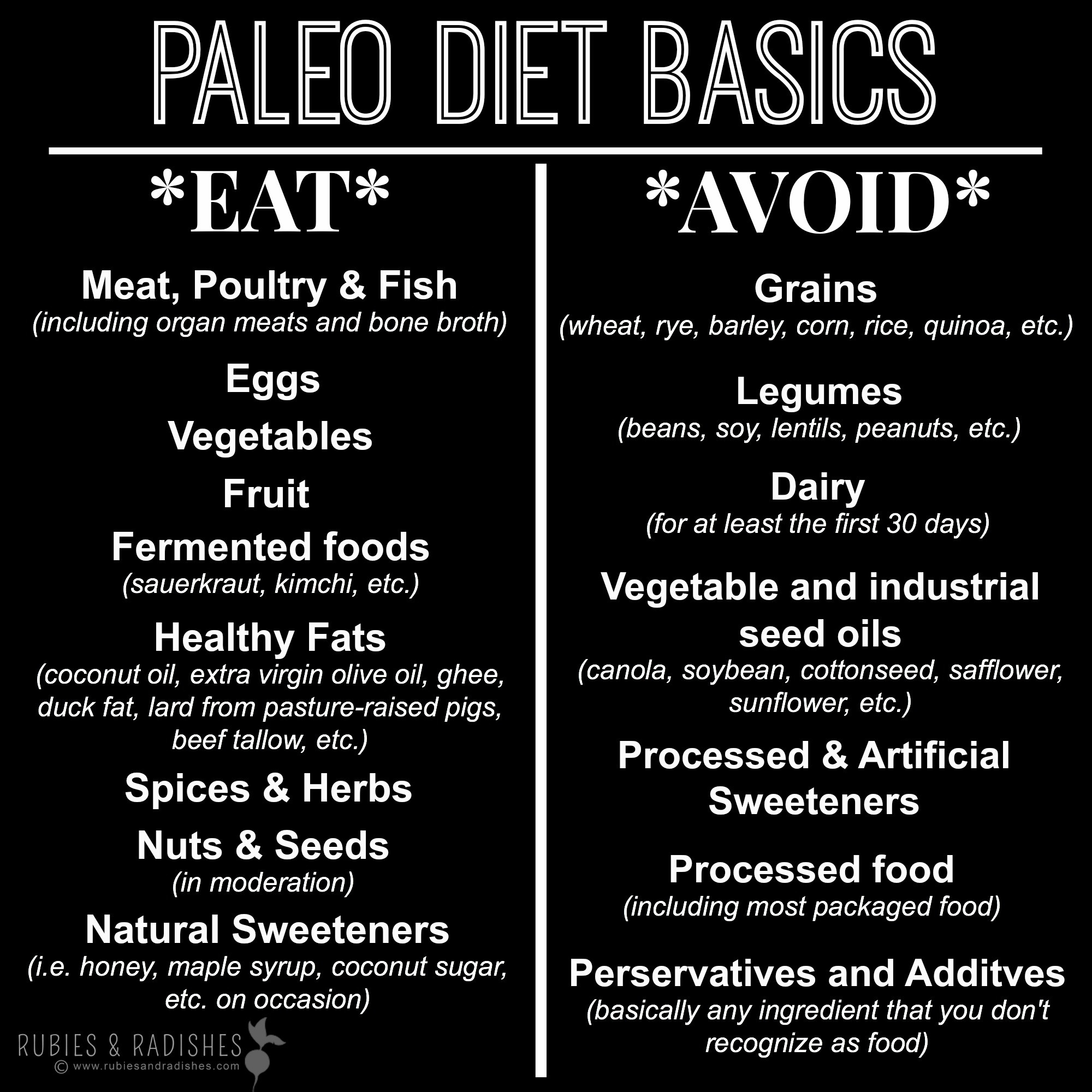 Paleo Diet Unhealthy
 Paleo Basics Rubies & Radishes