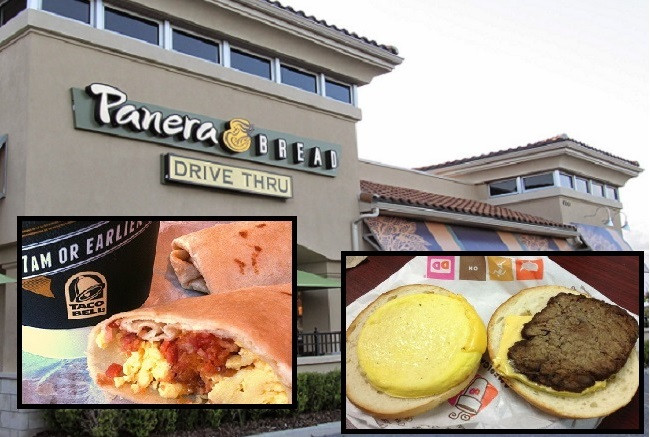 Panera Bread Healthy Breakfast
 Panera Bread Petitions the FDA Calls Out petitors Over
