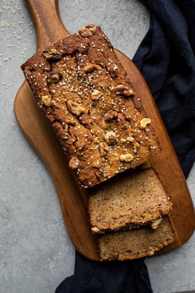 Passover Banana Bread
 Gluten Free Recipes for Passover or Easter Brunch