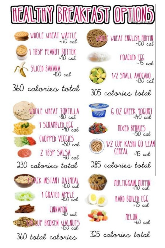 Pinterest Healthy Breakfast
 5 Quick Easy and Healthy Breakfast Options