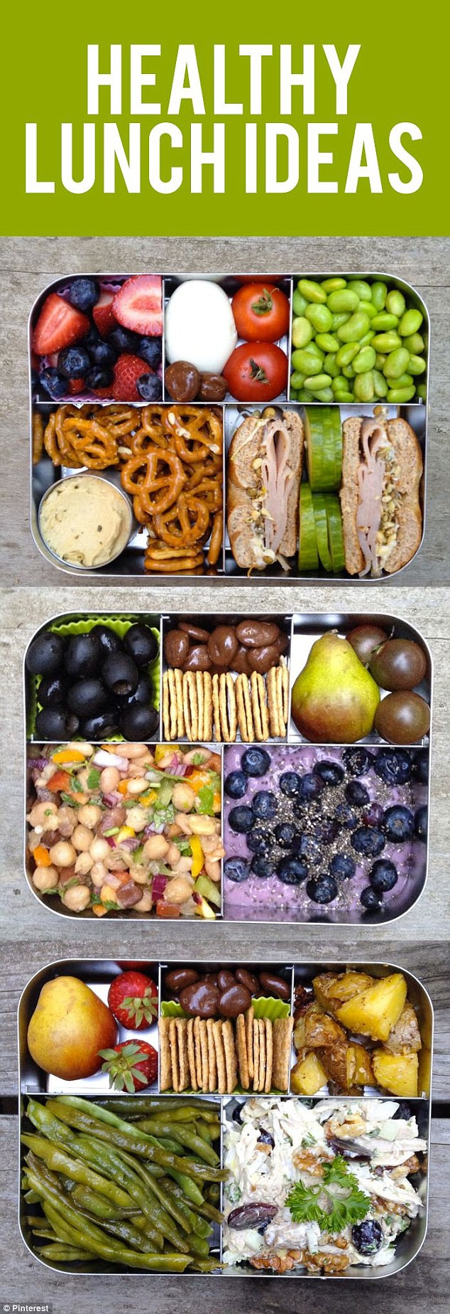 Quick Easy Healthy Lunches For Work
 Pinterest reveals the top food trends for 2016 with