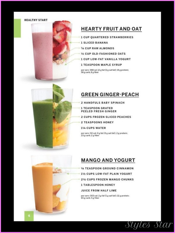 Recipe For Healthy Smoothies For Weight Loss
 Healthy Smoothie Recipes To Lose Weight