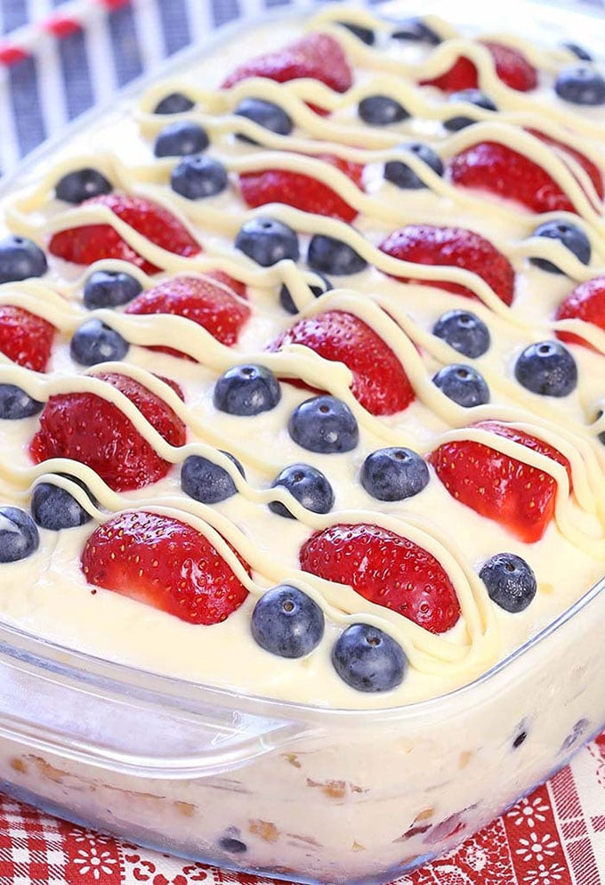 Simple 4Th Of July Desserts
 Easy 4th of July Desserts House of Hawthornes