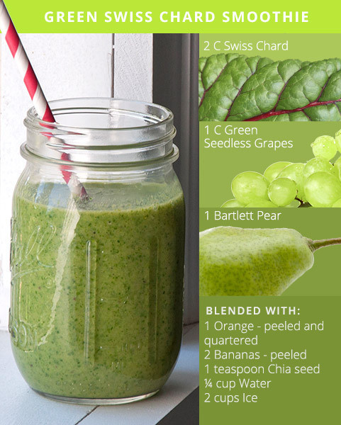 Smoothies For Healthy Skin
 Green Smoothie Recipes for Glowing Skin