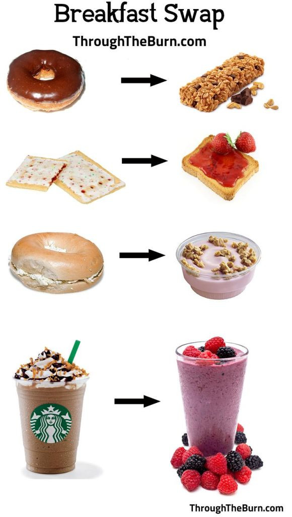 Something Healthy To Eat For Breakfast
 70 best images about Healthy swaps & substitutes on