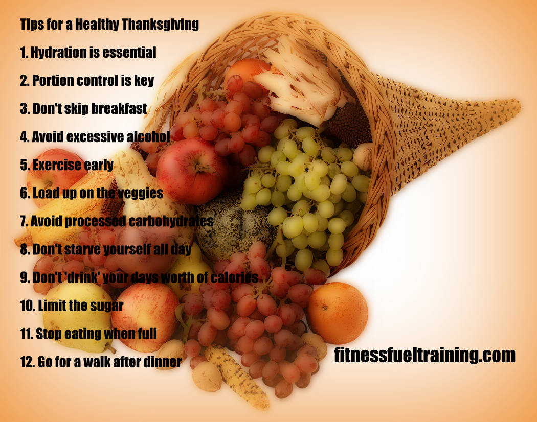 Thanksgiving Tips For Healthy Eating
 Healthy Christmas Quotes QuotesGram