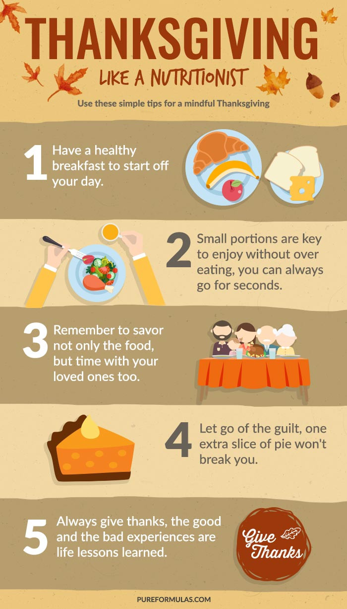 Thanksgiving Tips For Healthy Eating
 5 Ways to Have a Healthy Happy Thanksgiving