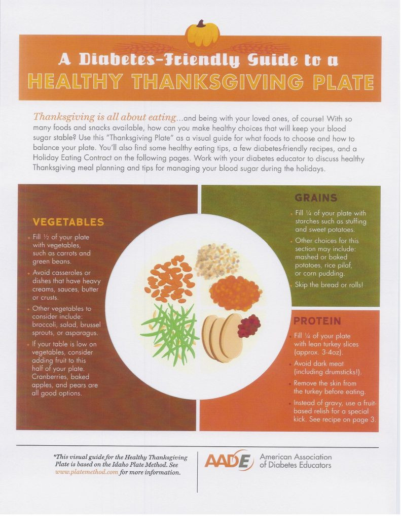 Thanksgiving Tips For Healthy Eating
 How to eat healthy on Thanksgiving Williamson Medical Center