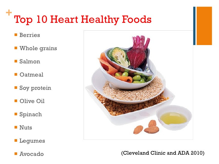 Top Ten Healthy Snacks
 A Heart Healthy Kitchen Makeover